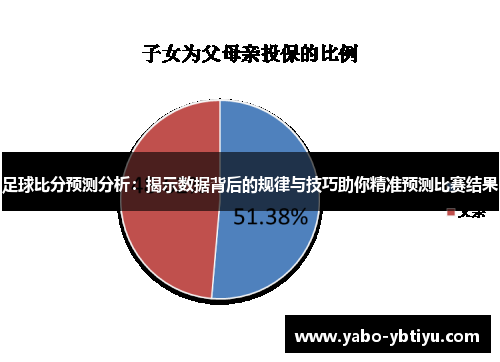 足球比分预测分析：揭示数据背后的规律与技巧助你精准预测比赛结果